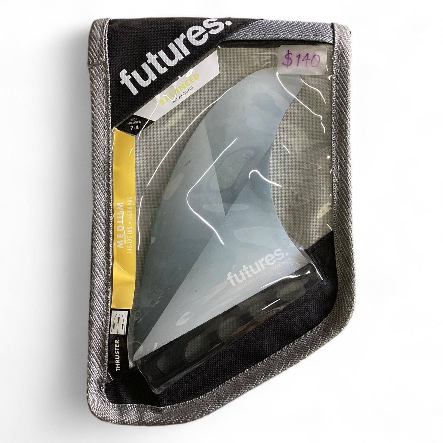 L'ÉQUILIBRE DE LA CONFIANCE DANS LES FUTURES TOUS AUTRES